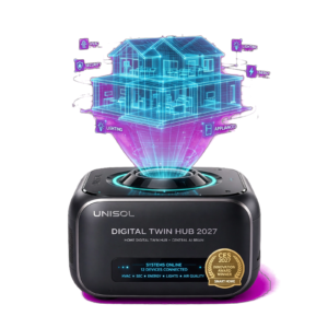 Unisol Digital Twin Hub 2027